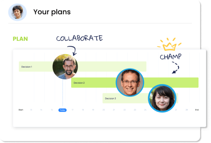 CO-CREATE MUTUAL ACTION PLANS