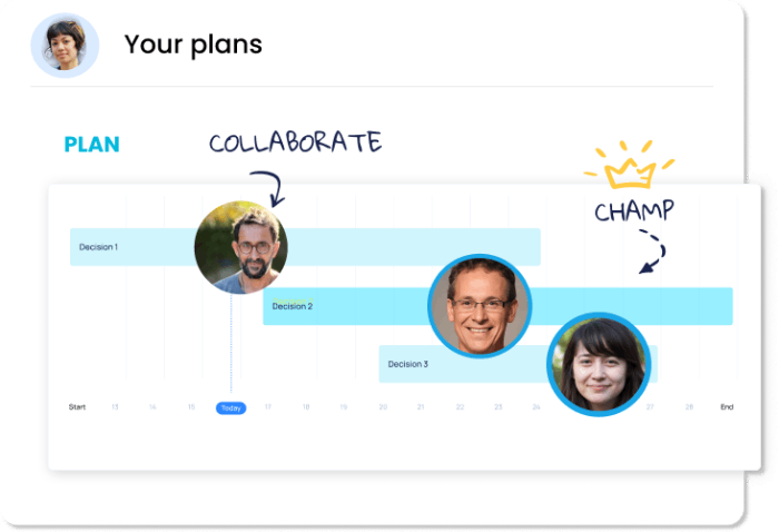 CO-CREATE A PLAN TO CLOSE