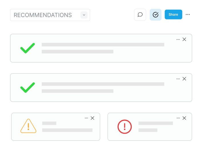 Salesmind score