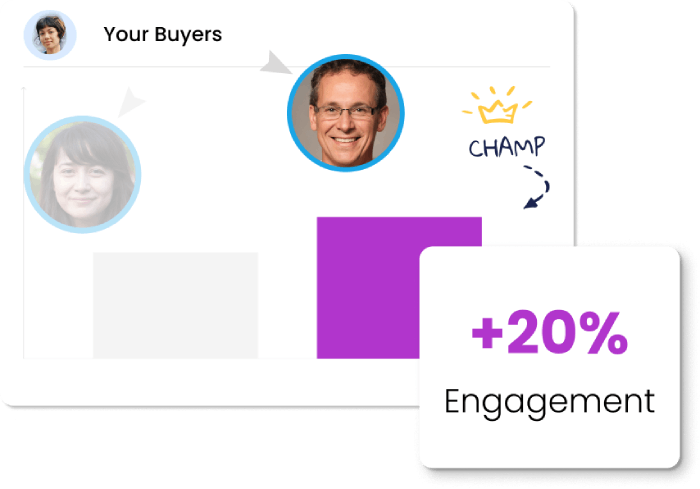 UNDERSTAND YOUR BUYING TEAM’S INTENT