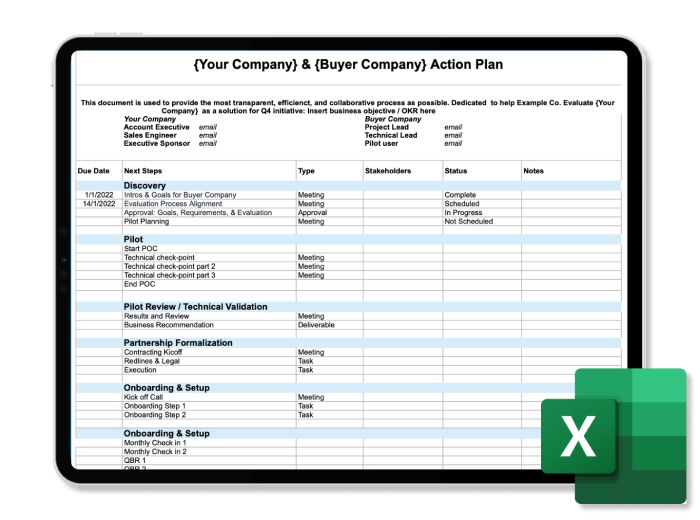 Dealpad Mutual Action Plan Template