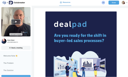 Personalized buying spaces