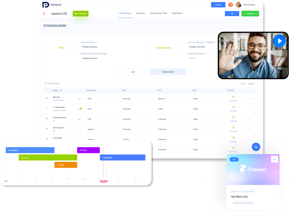 Dealpad Product