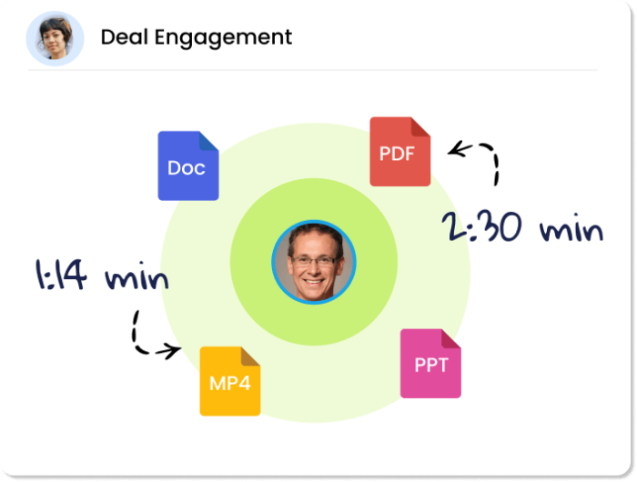 TAKE OPTIMISIM OUT OF FORECASTING