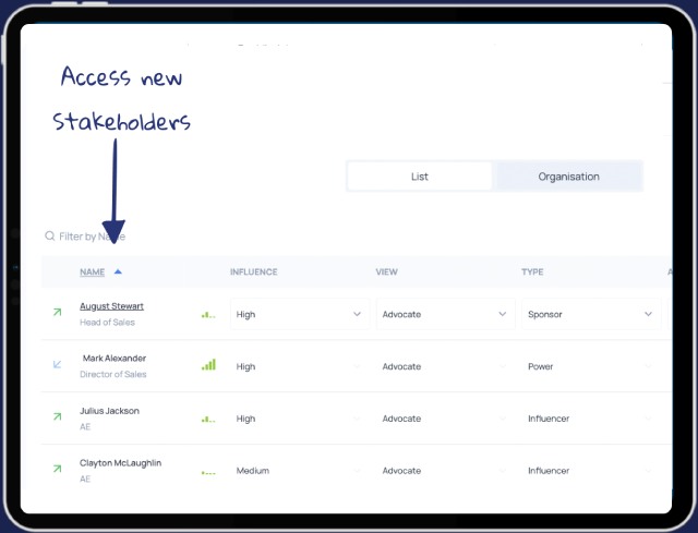 Access new stakeholders